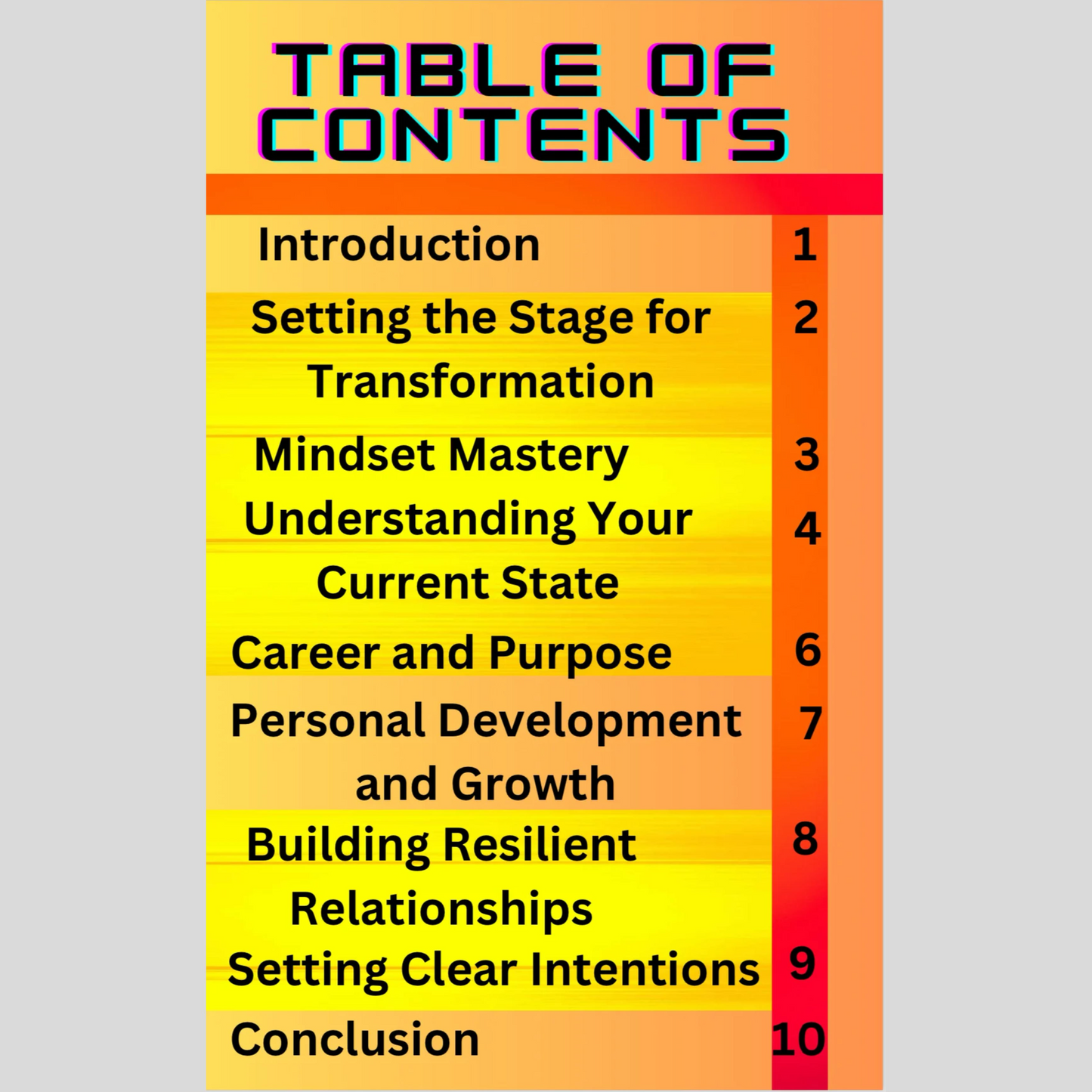 Mindset Mastery (Ebook)